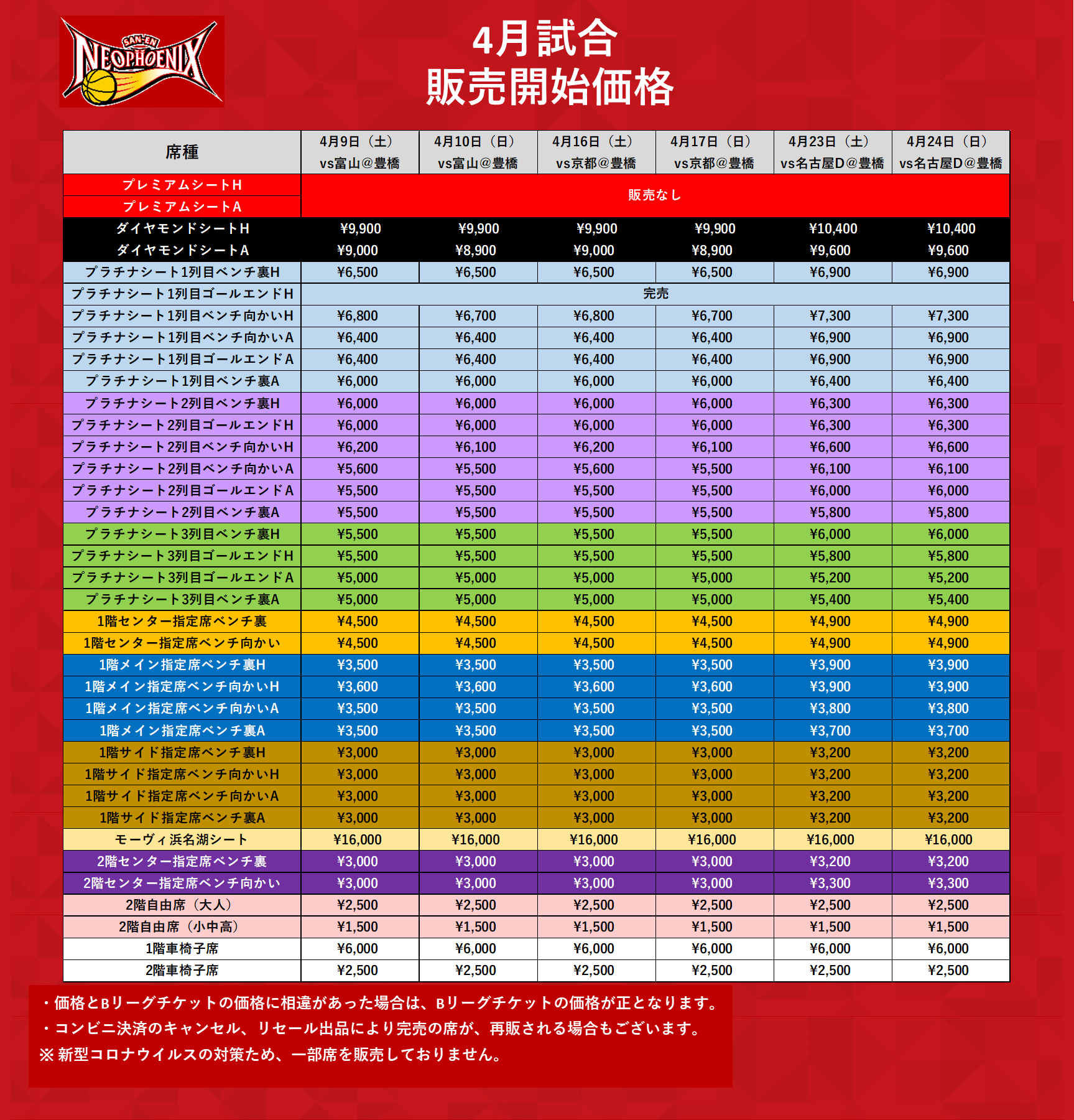 2021-22シーズン 観戦チケット4月開催分 販売開始価格 決定のお知らせ