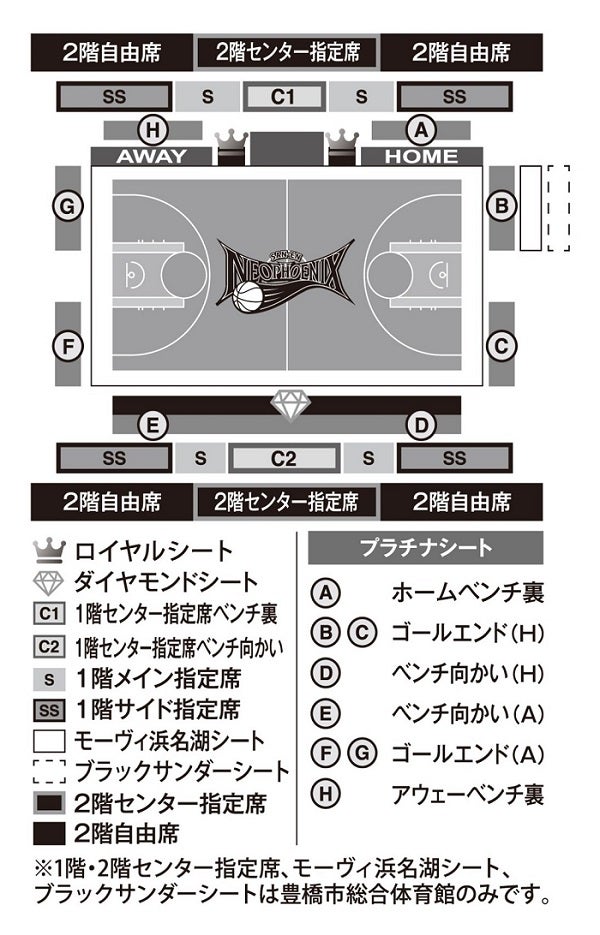 2022-23シーズン 三遠ネオフェニックス観戦チケットお申込み（プラチナ