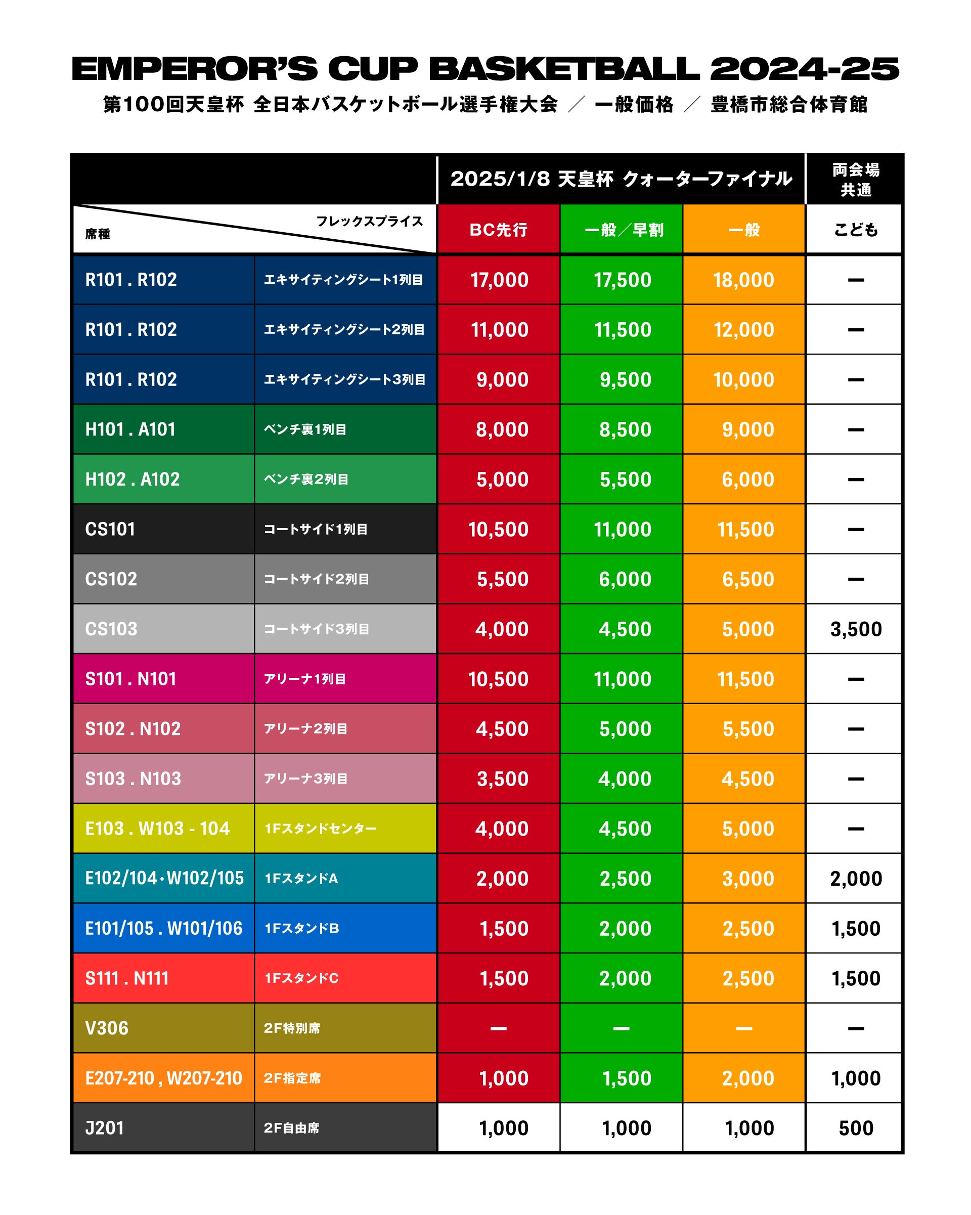 価格表