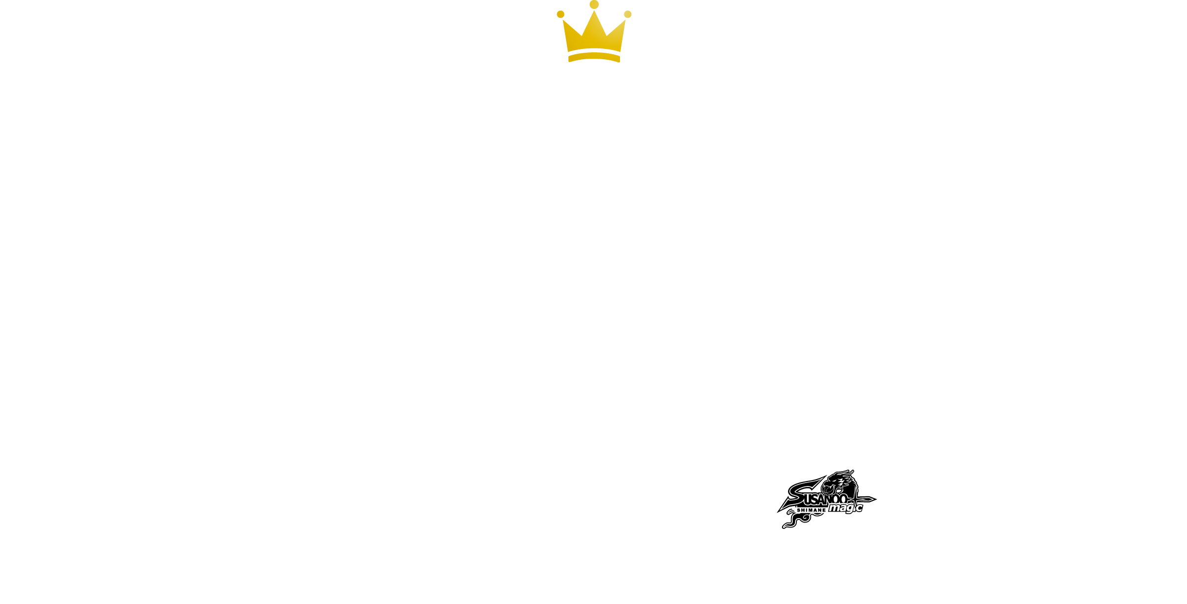 トーナメント表