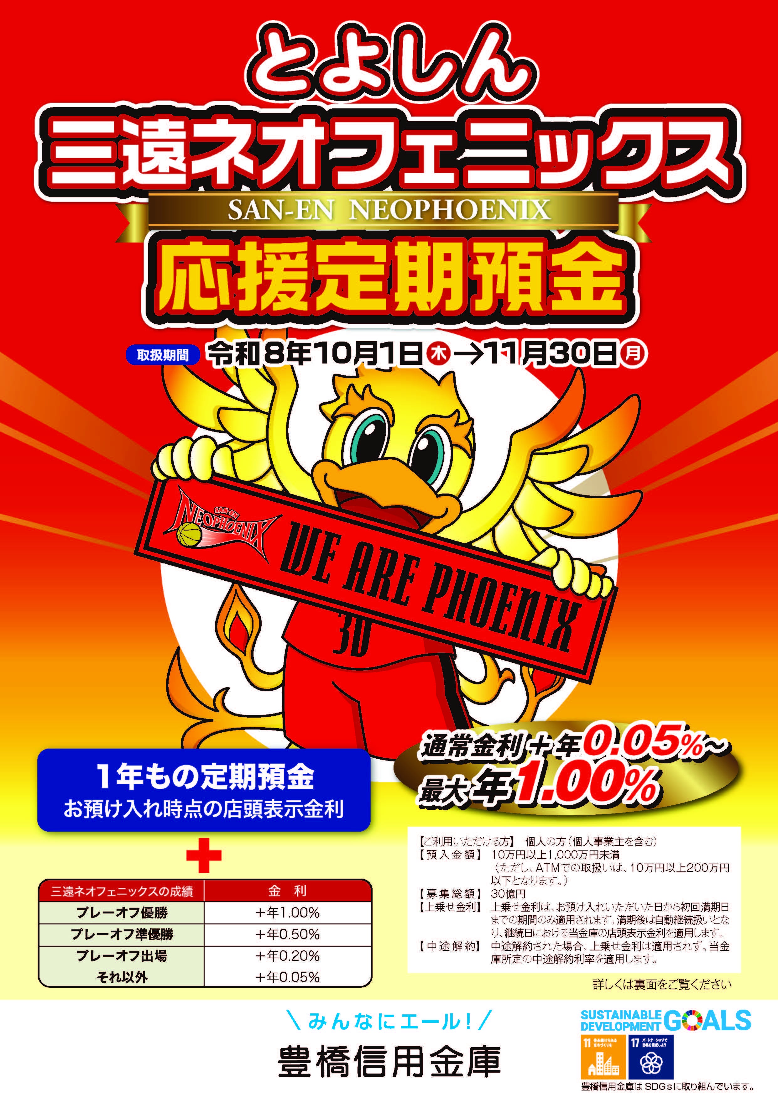 10/1（木）豊橋信用金庫「三遠ネオフェニックス応援定期預金」スタート！